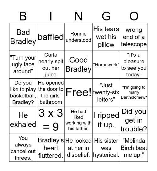 There's a Boy in the Girls' Bathroom Chapter 25-32 Bingo Card
