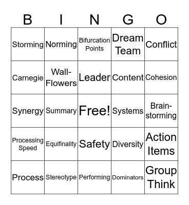 Group Dynamics - Squirrel Bingo! Bingo Card