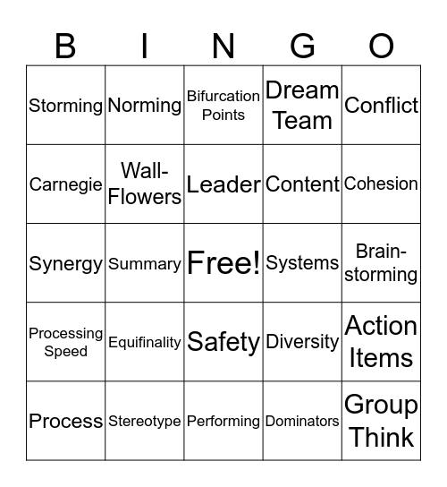 Group Dynamics - Squirrel Bingo! Bingo Card
