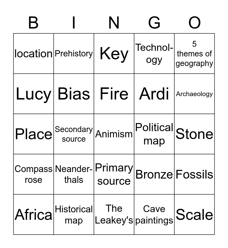CHAPTER 1 Bingo Card