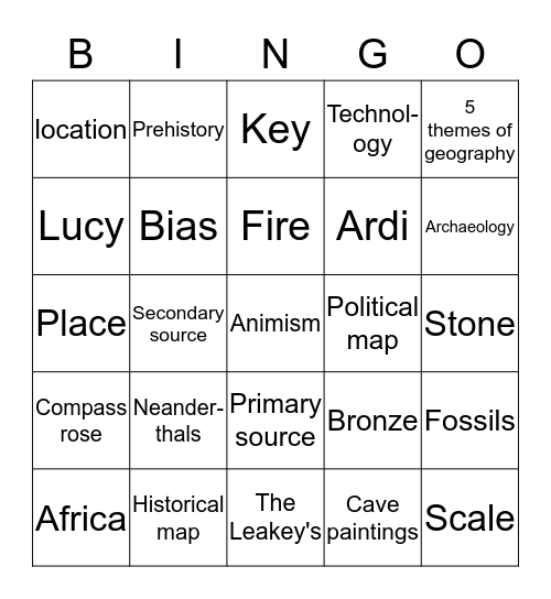 CHAPTER 1 Bingo Card