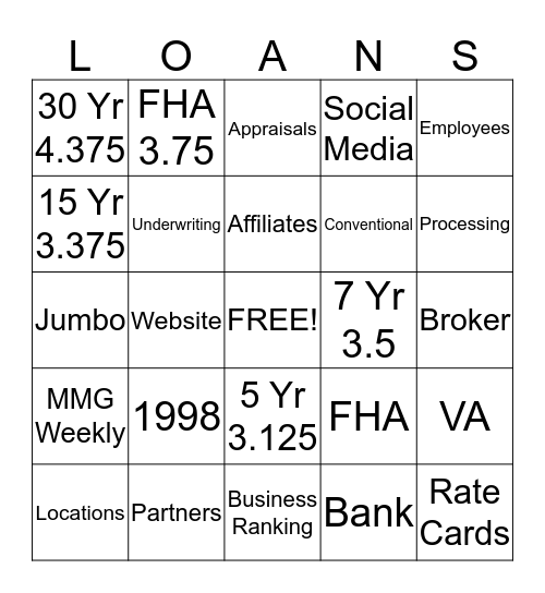 Tradition Mortgage Bingo Card