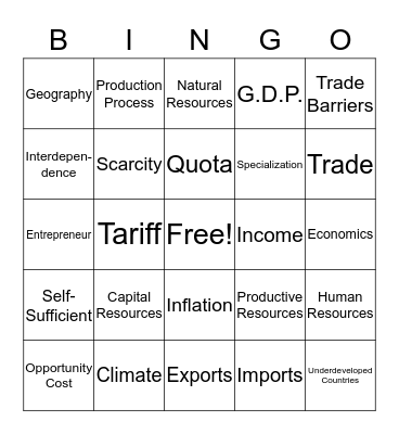 History Economics Bingo Card