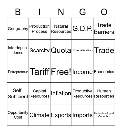History Economics Bingo Card