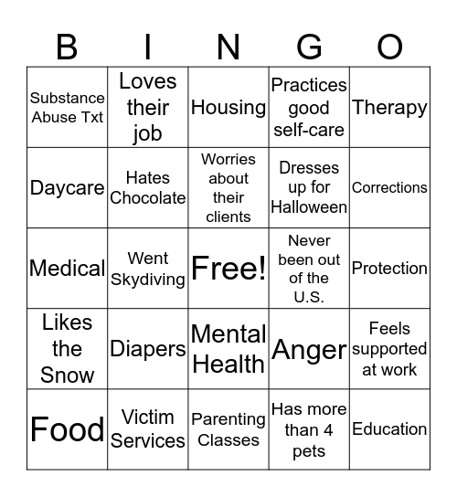 Resource BINGO Card