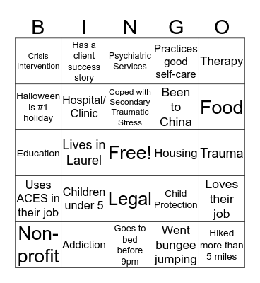 Resource BINGO Card