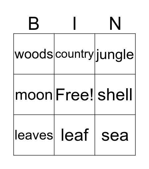 Places Bingo Card