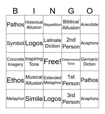 Rhetorical Device Bingo Card