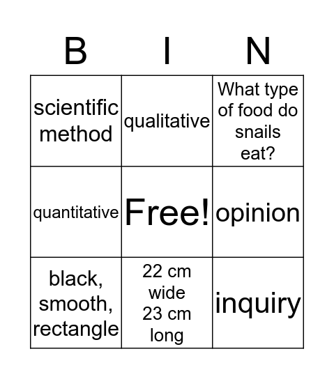 Vocab quiz 1 Bingo Card