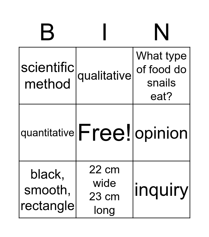 Vocab quiz 1 Bingo Card