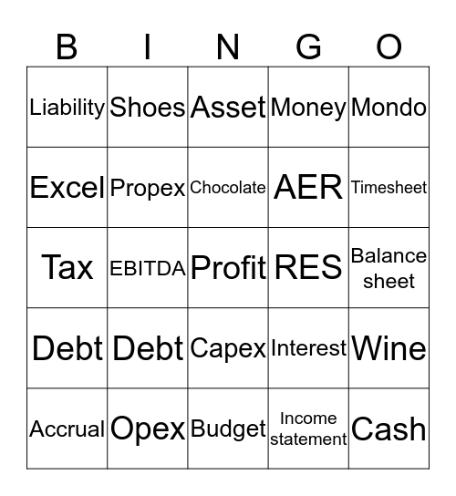 Finance Bingo Card