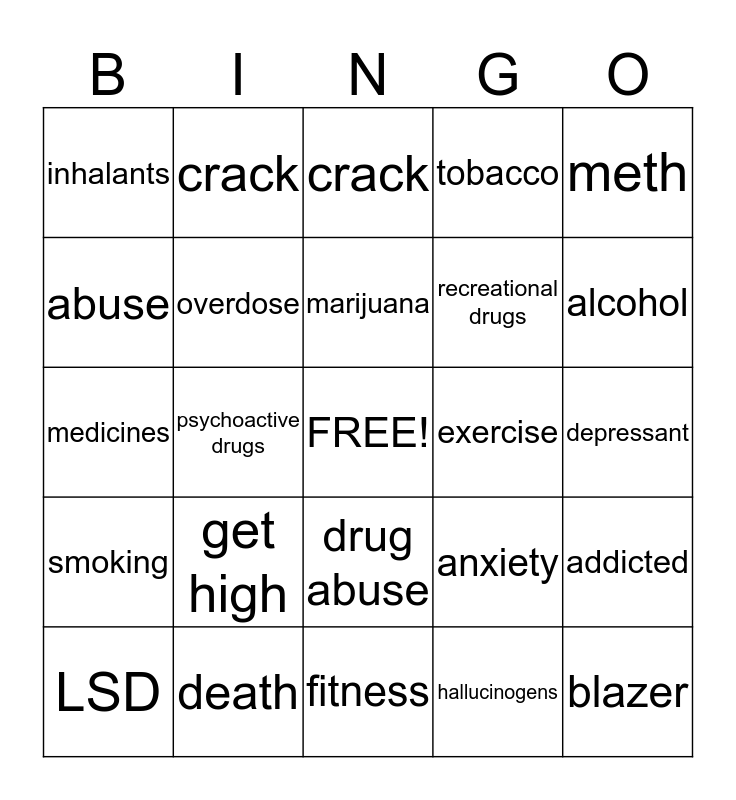 Medicines and Drugs Bingo Card
