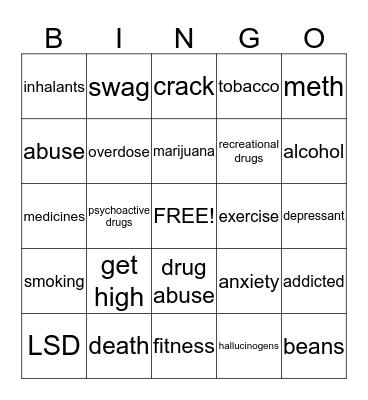 Medicines and Drugs  Bingo Card