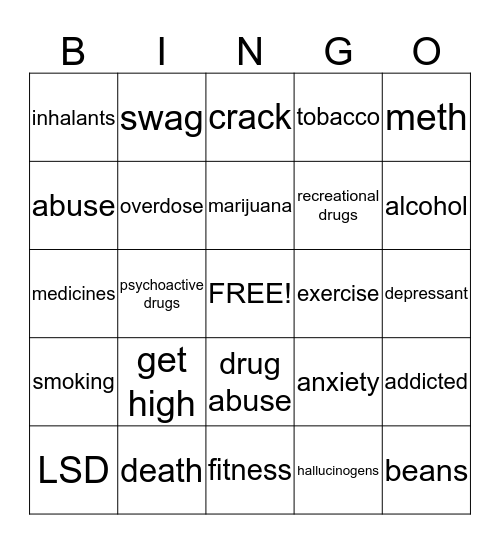 Medicines and Drugs  Bingo Card
