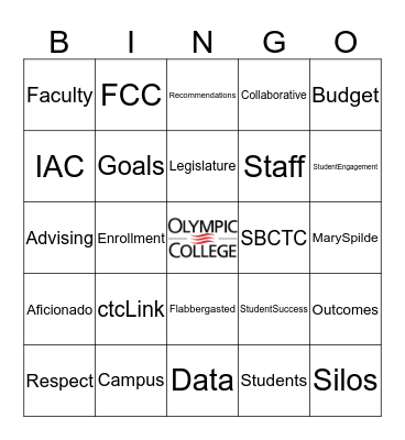 Buzzword Bingo Card