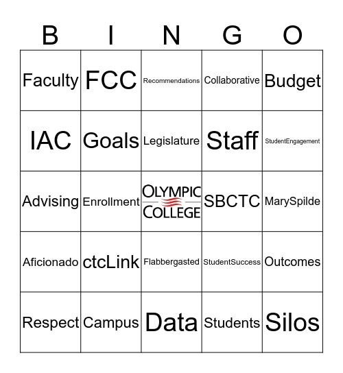 Buzzword Bingo Card