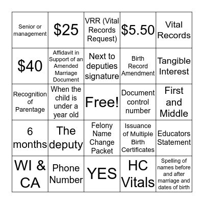 Vitals Bingo Card