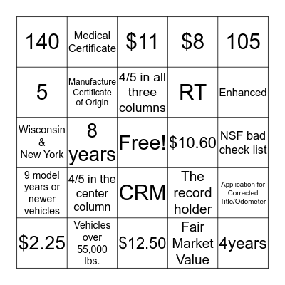 Knowledge II Bingo Card