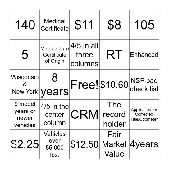 Knowledge II Bingo Card