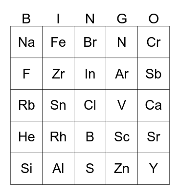 CHEMICAL ELEMENTS Bingo Card