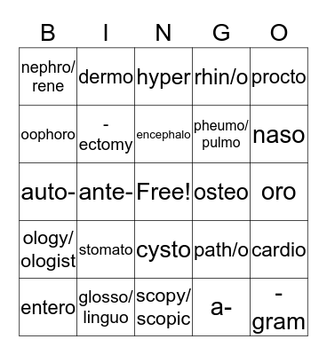 medical terms bingo Card