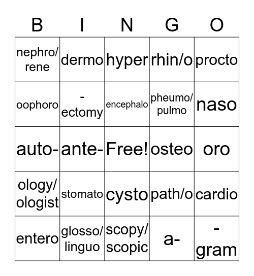 medical terms bingo Card