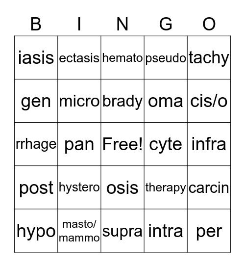 medical terms bingo Card