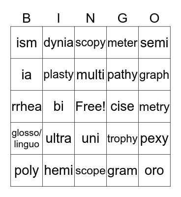 medical terms bingo Card