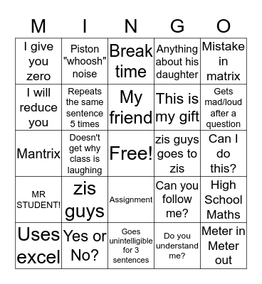 MINGO Bingo Card
