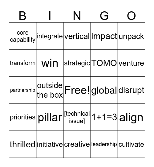 Wiley 2.0 Restructuring Yada Yada Bingo Card