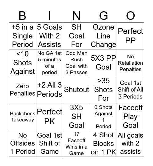 LIR Bingo Card