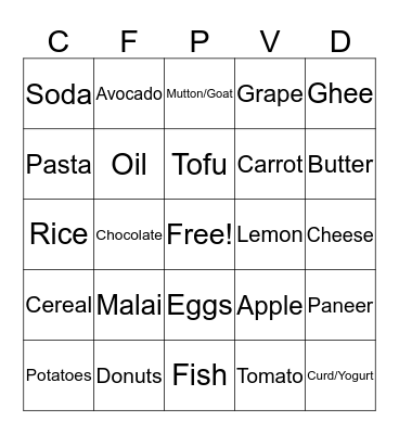 Health and Nutrition Bingo Card