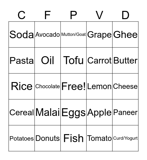 Health and Nutrition Bingo Card