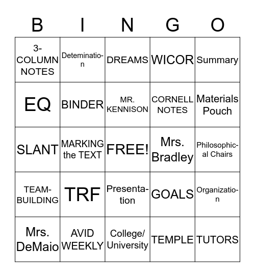 AVID Bingo Card