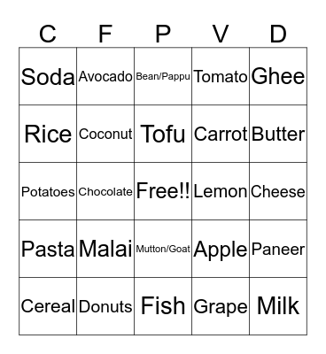 Health and Nutrition Bingo Card