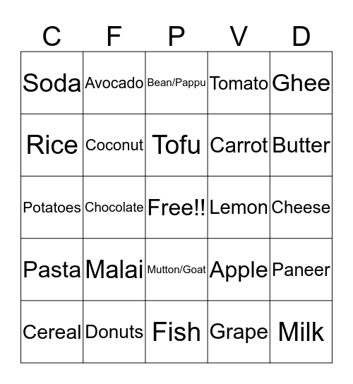 Health and Nutrition Bingo Card