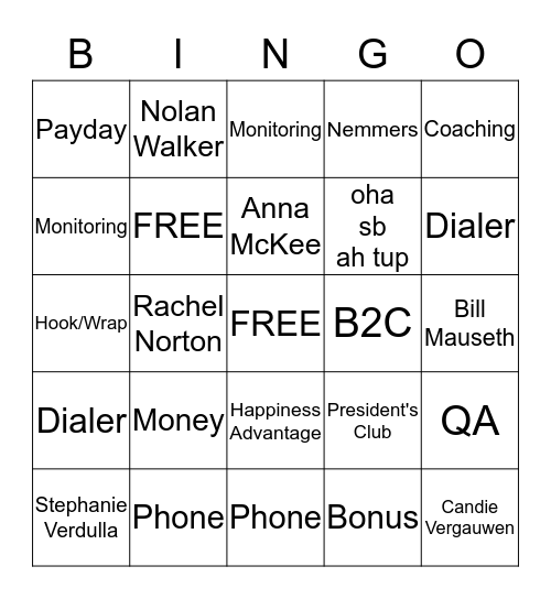 Call Center Bingo Card