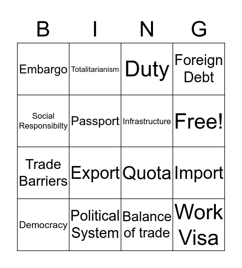 Unit 3-The Global Business Environment Bingo Card