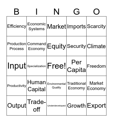 Economics 2 Bingo Card