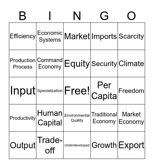 Economics 2 Bingo Card