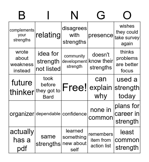 Strengths Bingo Card