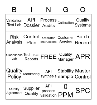 Quality Bingo Card