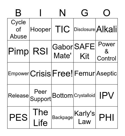Day 6 ED RN Core Curriculum BINGO Card