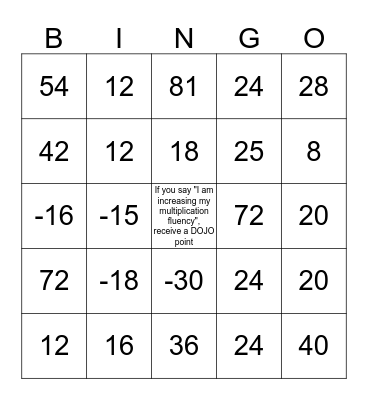 Multiplication Bingo Card