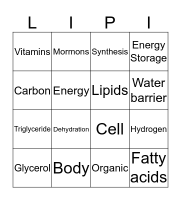 Lipids Bingo  Bingo Card