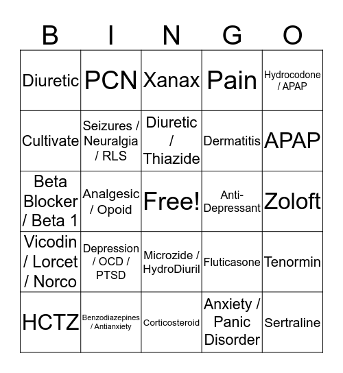 Topp 200 Drugs 11-20 Bingo Card