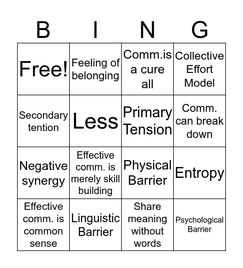 communication Bingo Card