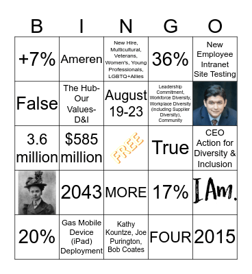 Diversity & Inclusion BINGO Card