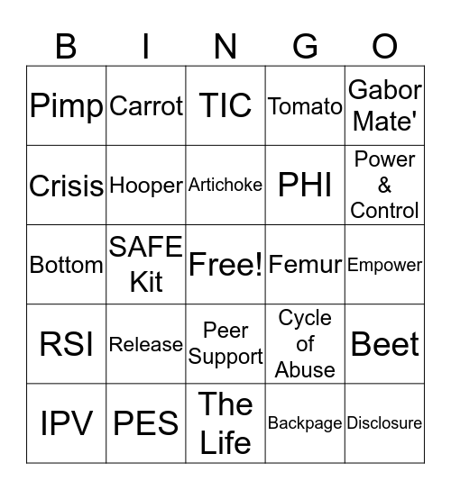 Day 6 ED RN Core Curriculum Bingo Card