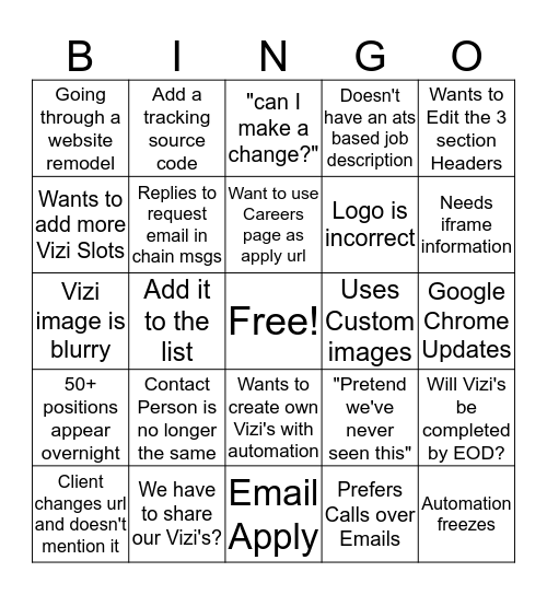 Vizi  Support Bingo Card